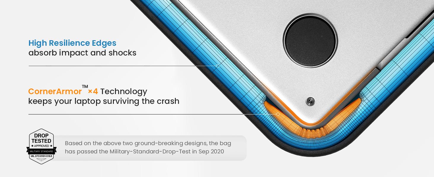 Túi Chống Sốc Tomtoc Trang Bị Công Nghệ CornerArmor™ Bảo Vệ Laptop/Macbook 360°