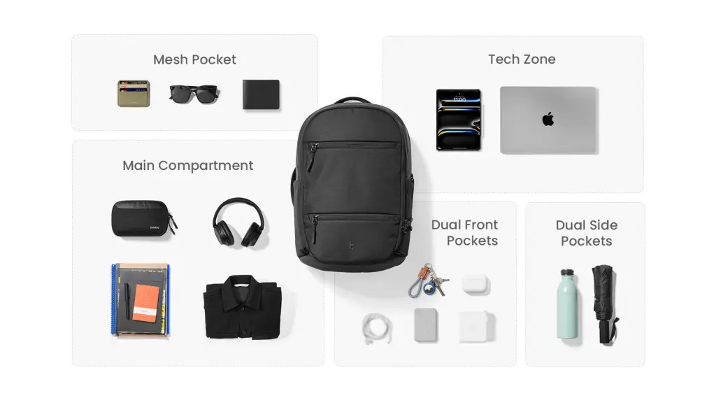 Balo Laptop Tomtoc Urban-EX Backpack- T77