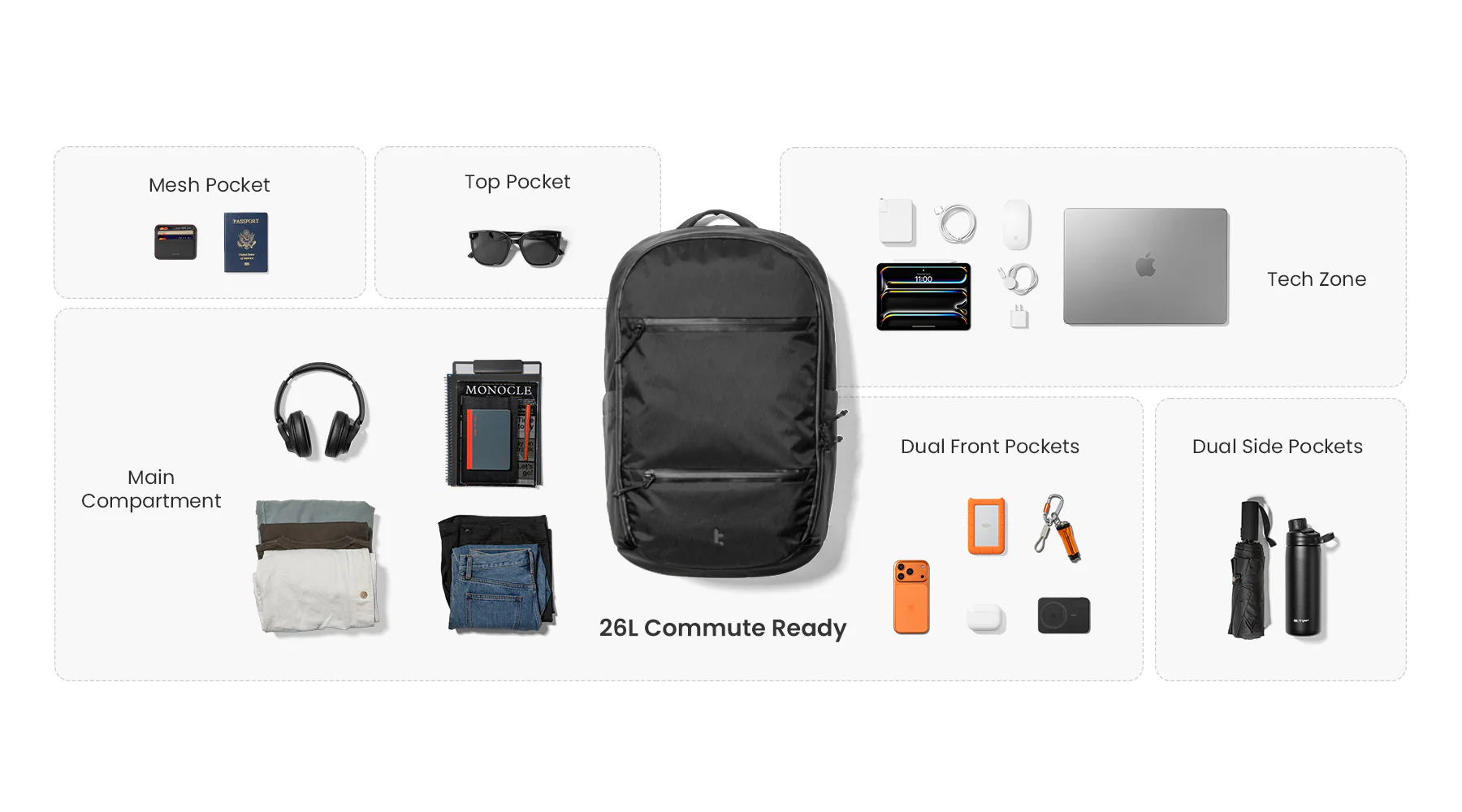 Balo Laptop Tomtoc Urban-EX Backpack - T77 X-Pac